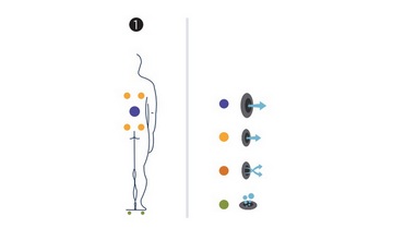 Nexus spa Body Position 1